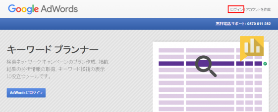 blogadword