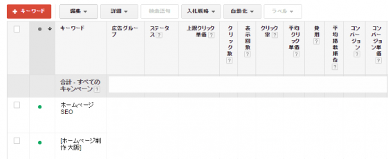 keywordad