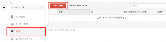 blog analyticsset4